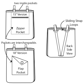 Diagram showing sack variations