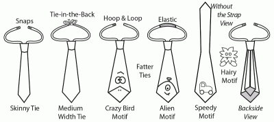 Diagrams showing tie variations